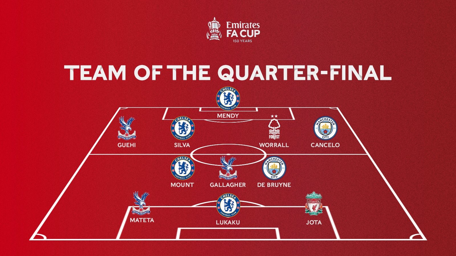 勒沃库森官方：球队主帅尤尔曼德因个人原因缺席今日对阵纽卡