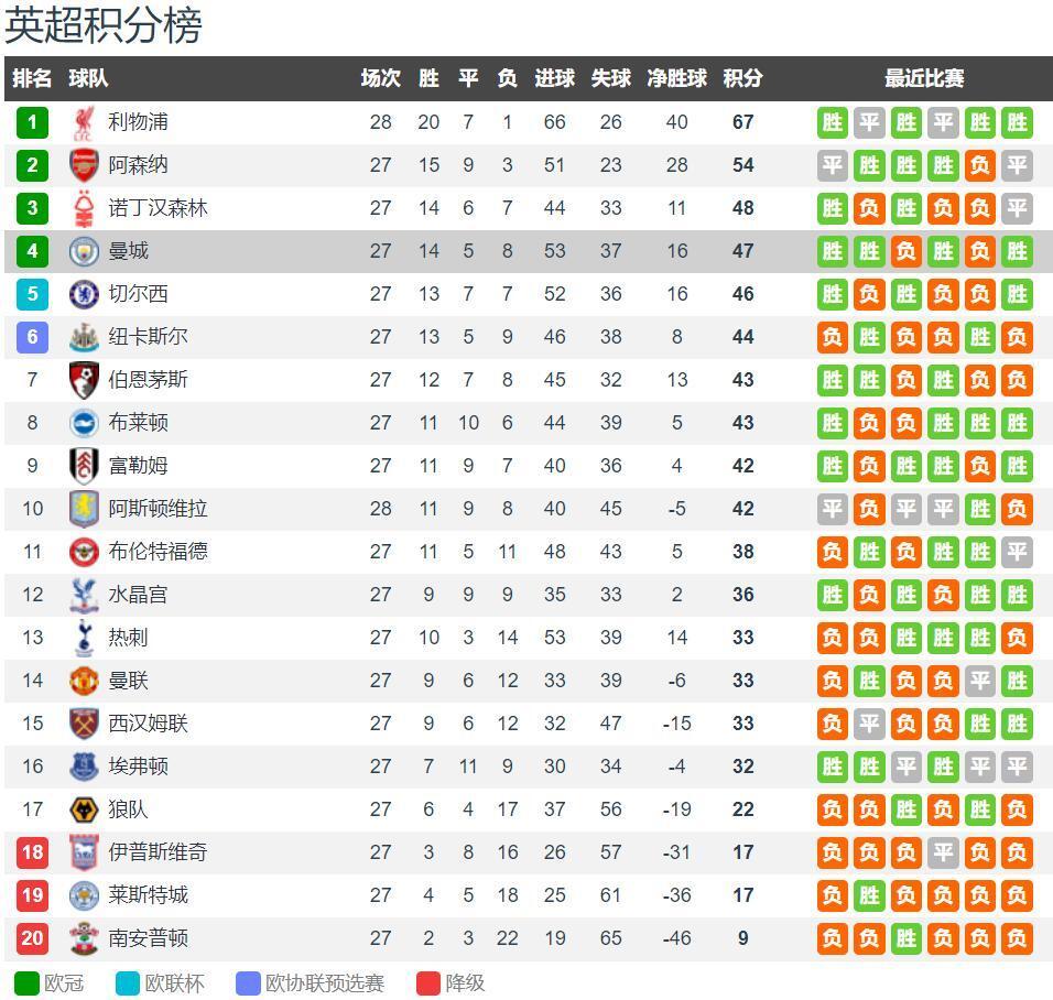 梅西接受ESPN专访，聊世界杯连冠：很难！但会拼！