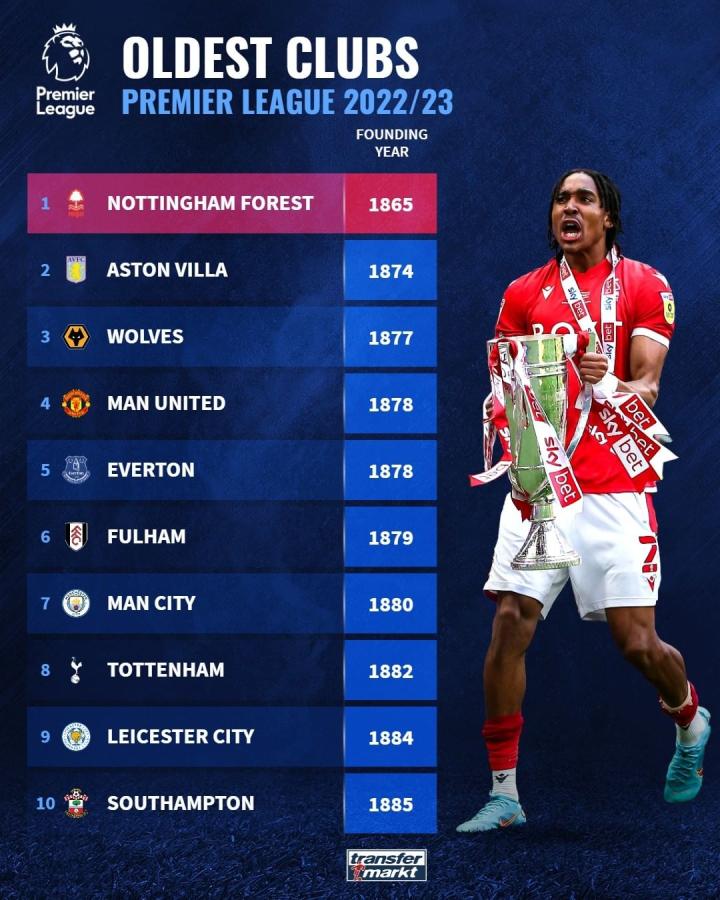 世界杯淘汰赛赛程：决赛北京时间7月20日03：00打响