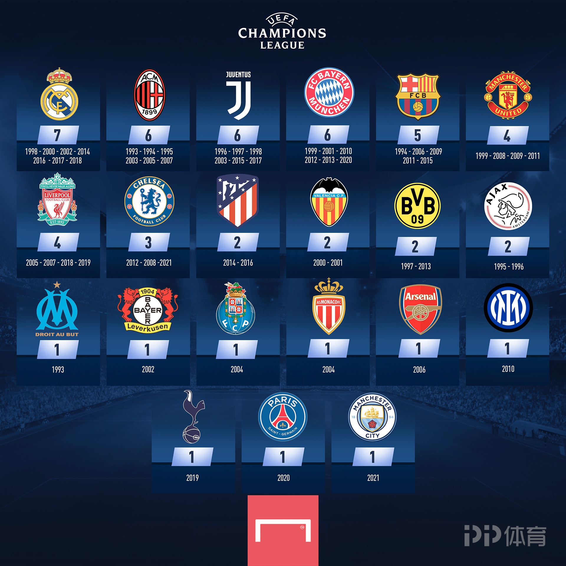 意杯焦点战：拉齐奥迎战AC米兰，蓝鹰寻求复仇，红黑军团力争双杀