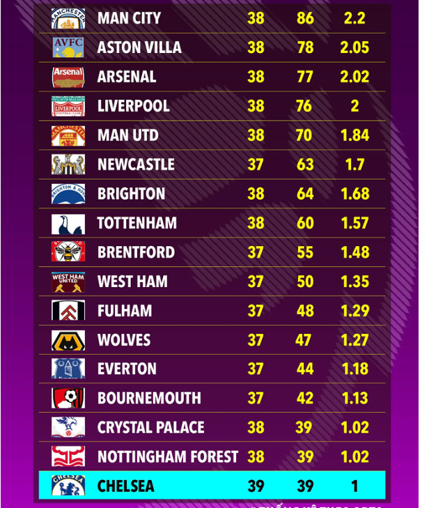 官方：中超球队申请准入的所有者权益应为3000万元以上