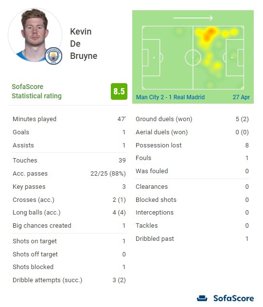 约基奇28+9+11超越篮球之神，穆雷34分超新星打铁，掘金8连斩黄蜂